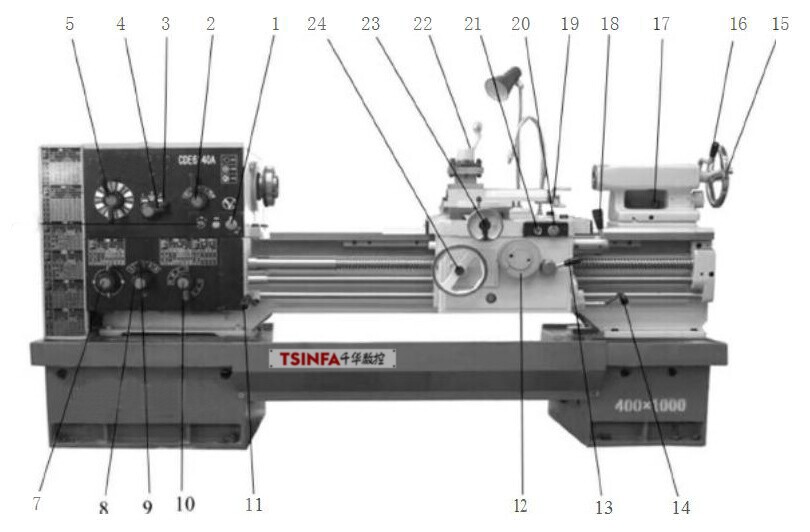 metal lathe opertaions