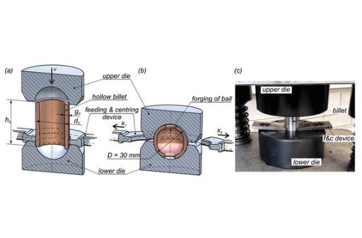Hollow Cavity Forming