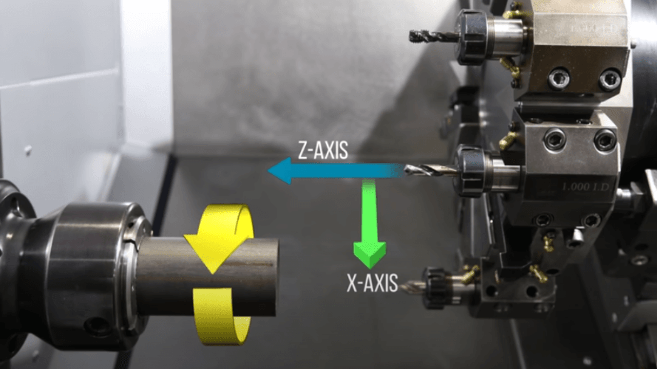محورهای اولیه در تراش CNC