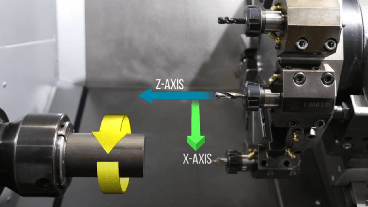 What is a 2 Axis CNC Lathe Machine?